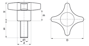 Pomelli in plastica