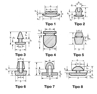 Cappucci Copricerniere Per Porte In Vendita Online - Würth Italia - Foto 2
