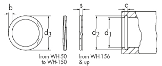 Tungaloy Japan | 転削 > 刃先交換式 > Indexable Face Mills