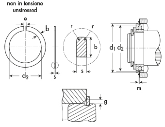 Sp clearance groove rings