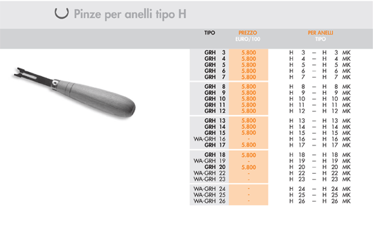 COPPIA DI SPESSORI PER AVANZAMENTO PONTE ANTERIORE E POSTERIORE - Off Quattro