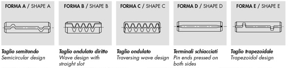 Spina Mobile In Gomma 16A 2P T 250V Nero - ROSI - IPW-RUB-SP16B - Foto 4